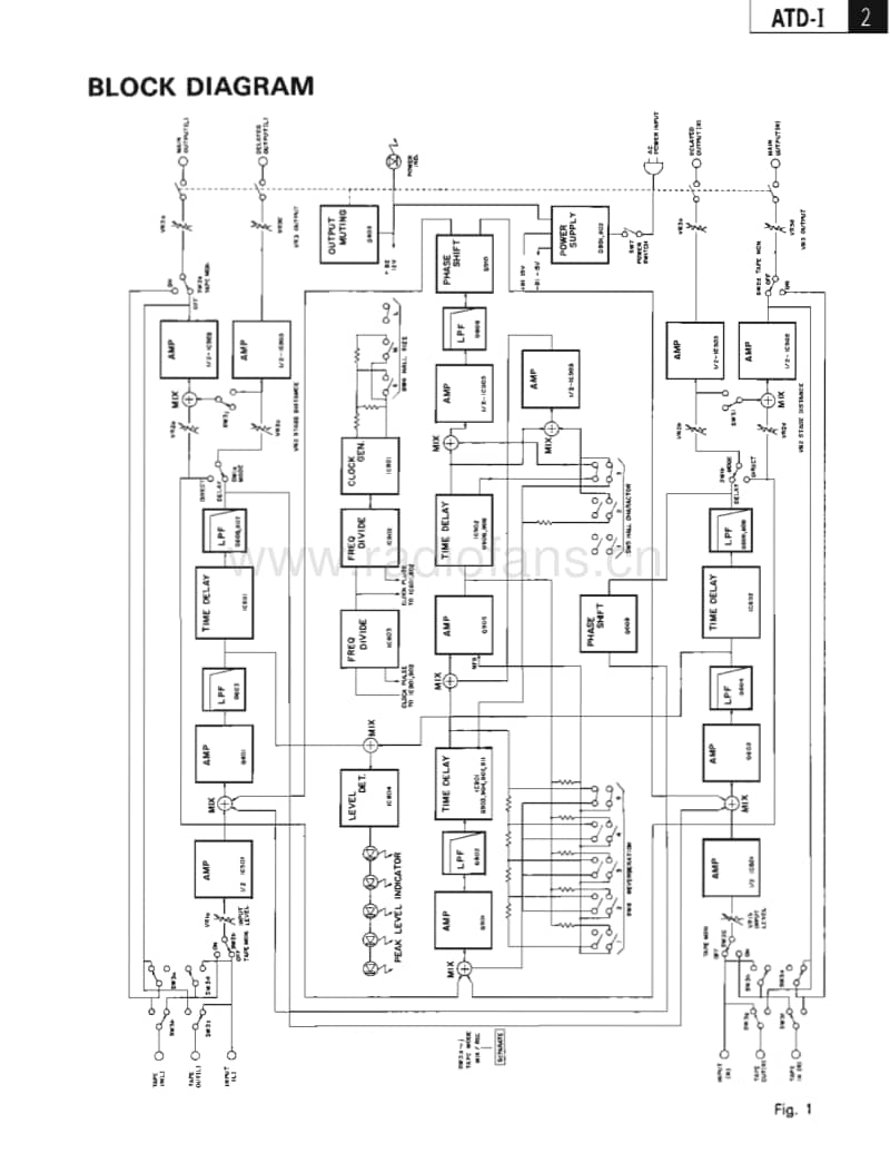 Nikko-Atdi-Service-Manual电路原理图.pdf_第3页