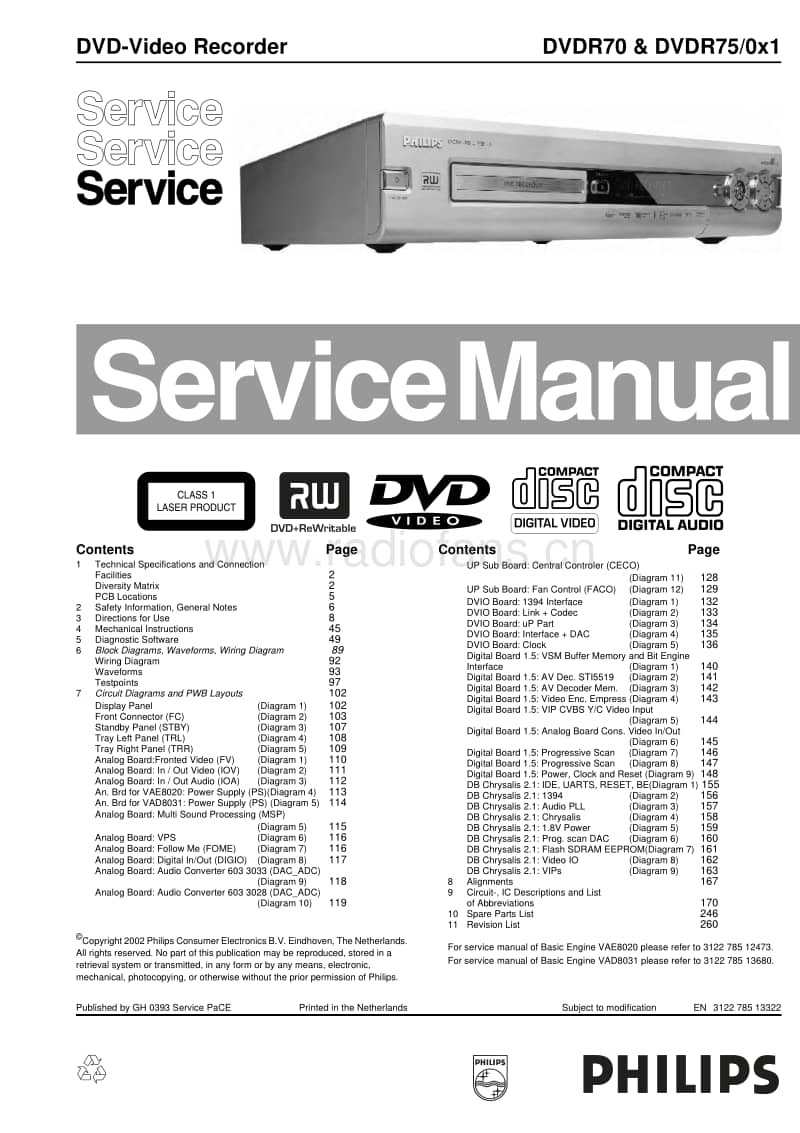 Philips-DVDR-70-75-Service-Manual电路原理图.pdf_第1页