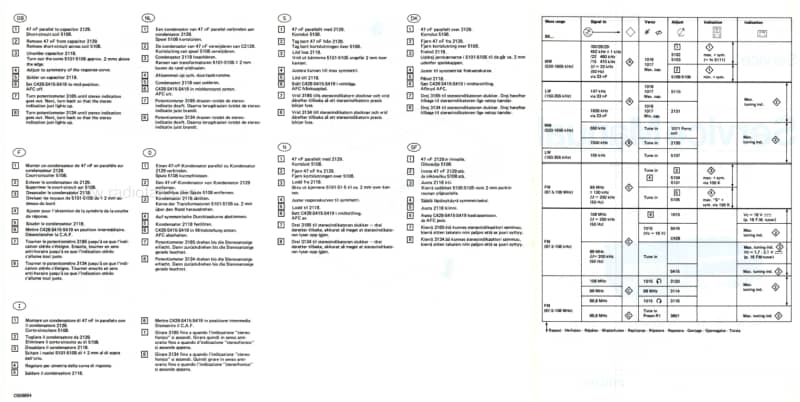 Philips-22-AH-793-Service-Manual电路原理图.pdf_第3页