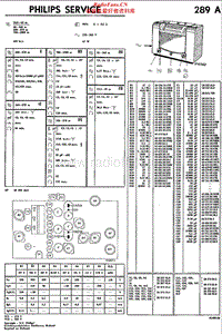 Philips-289-A-Service-Manual电路原理图.pdf