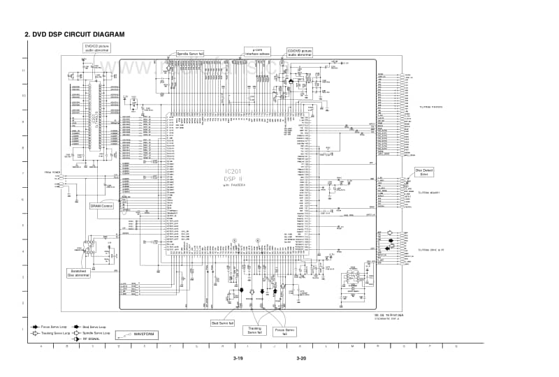 Nad-T-572-AH-Service-Manual电路原理图.pdf_第3页