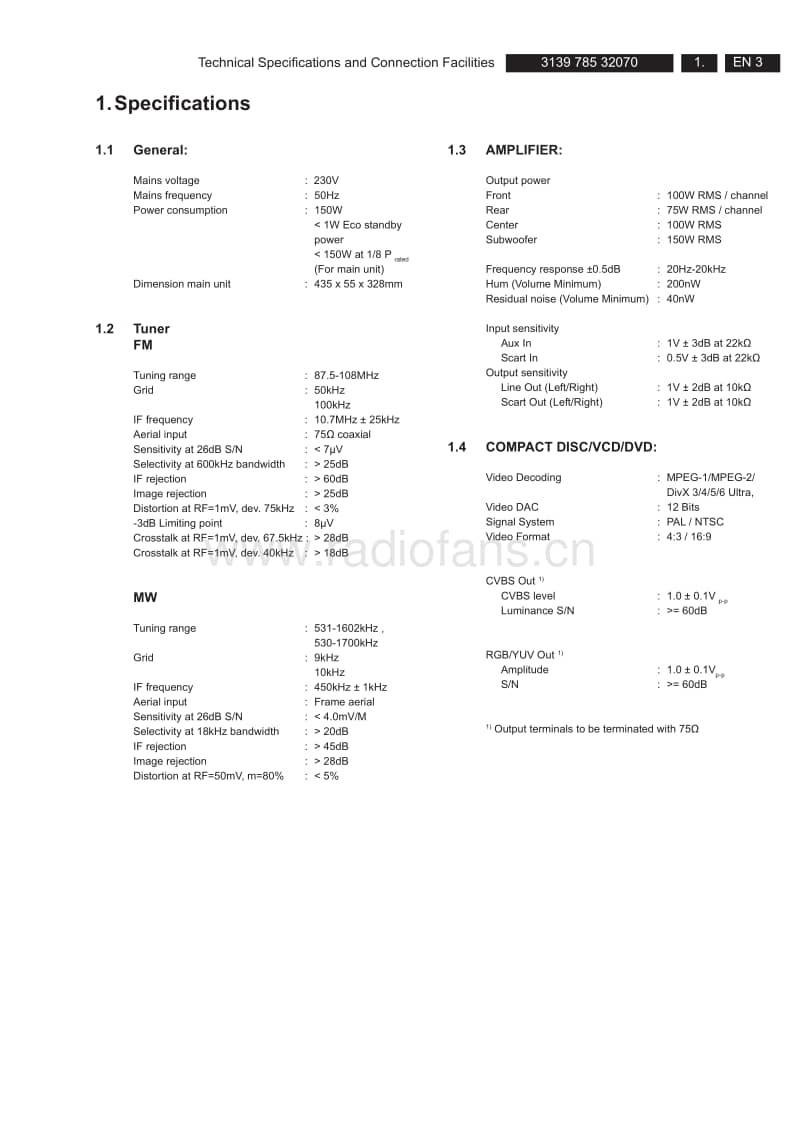 Philips-HTS-3325-Service-Manual电路原理图.pdf_第3页