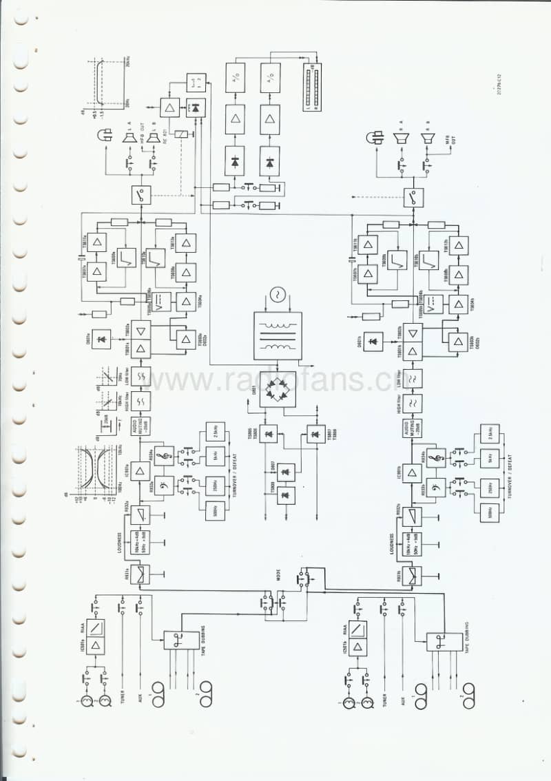 Philips-22-AH-396-Service-Manual电路原理图.pdf_第3页