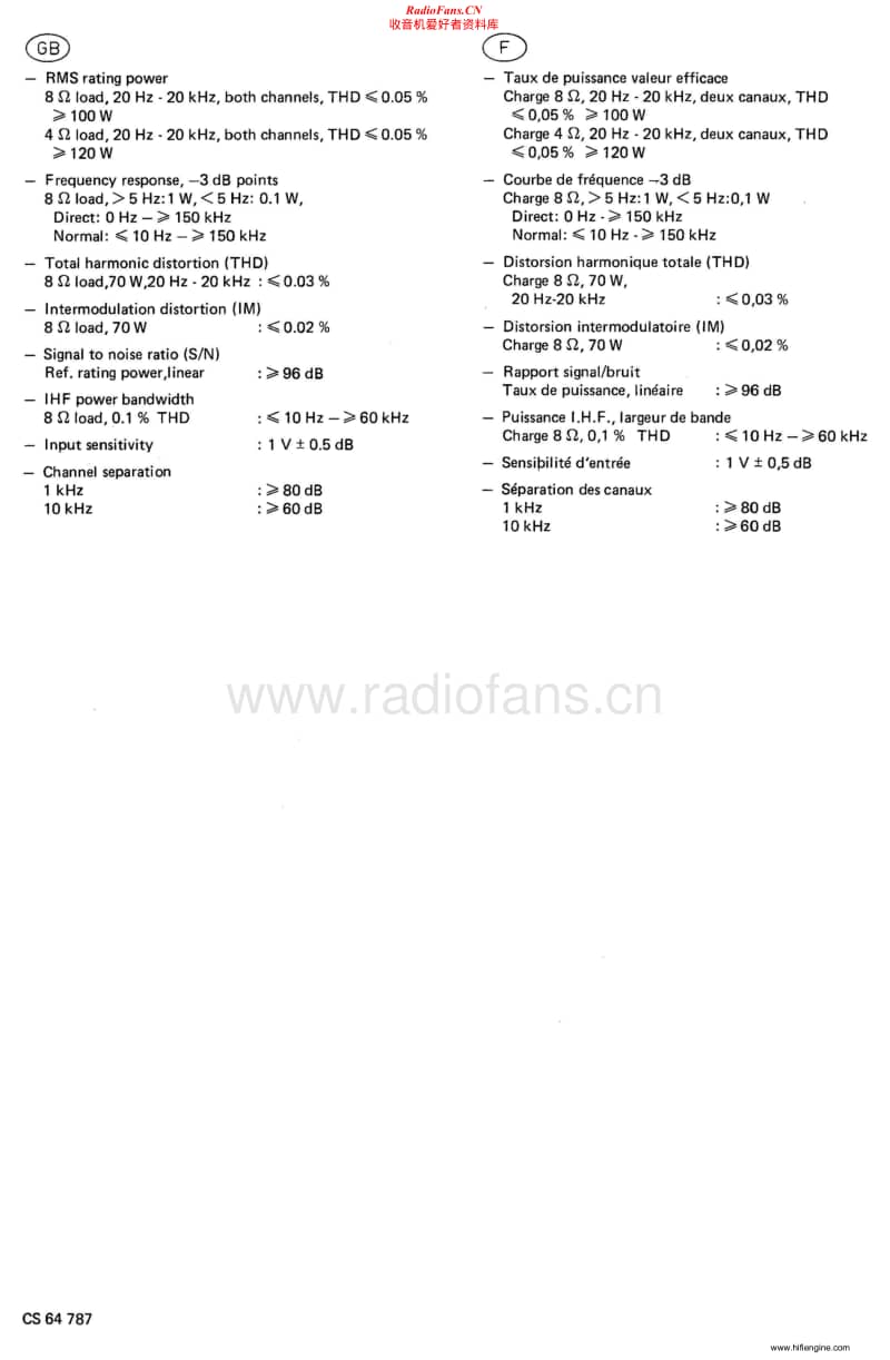 Philips-AH-380-Service-Manual电路原理图.pdf_第2页