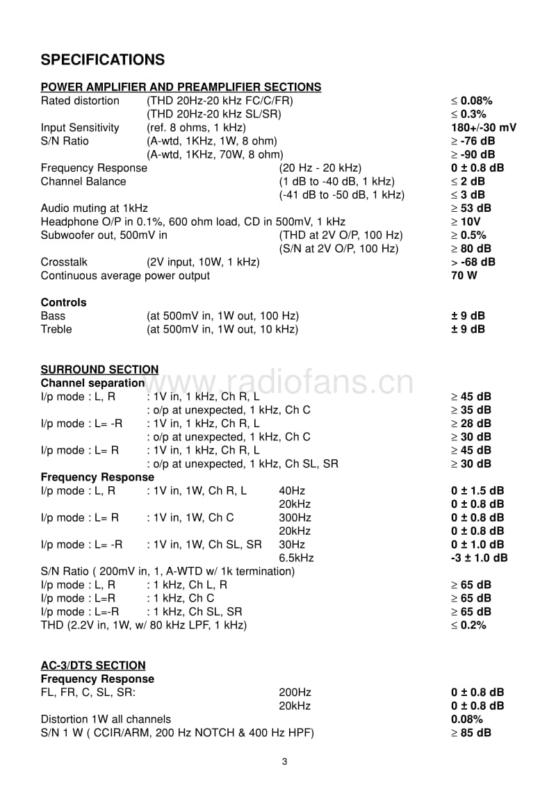 Nad-T751-Service-Manual电路原理图.pdf_第3页