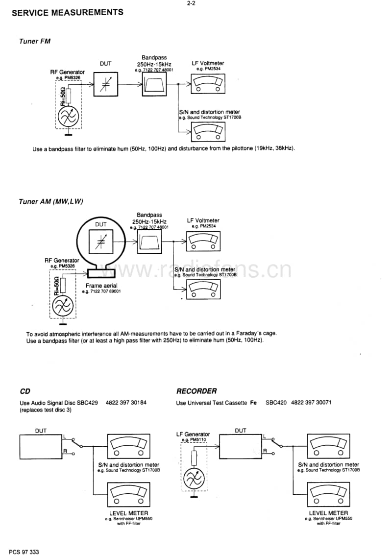 Philips-AZ-1045-Service-Manual电路原理图.pdf_第3页