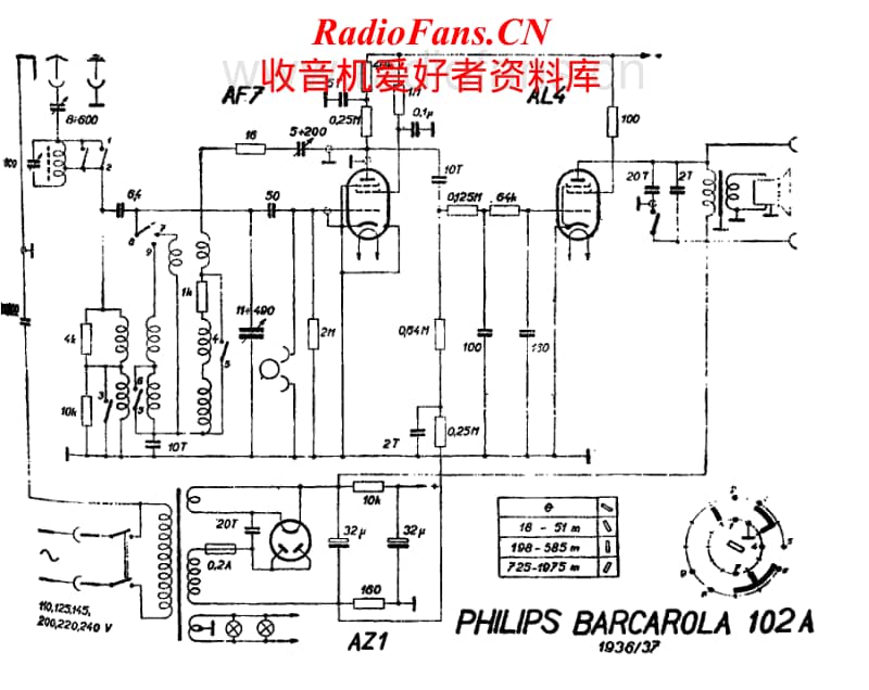 Philips-102-A-Schematic电路原理图.pdf_第2页