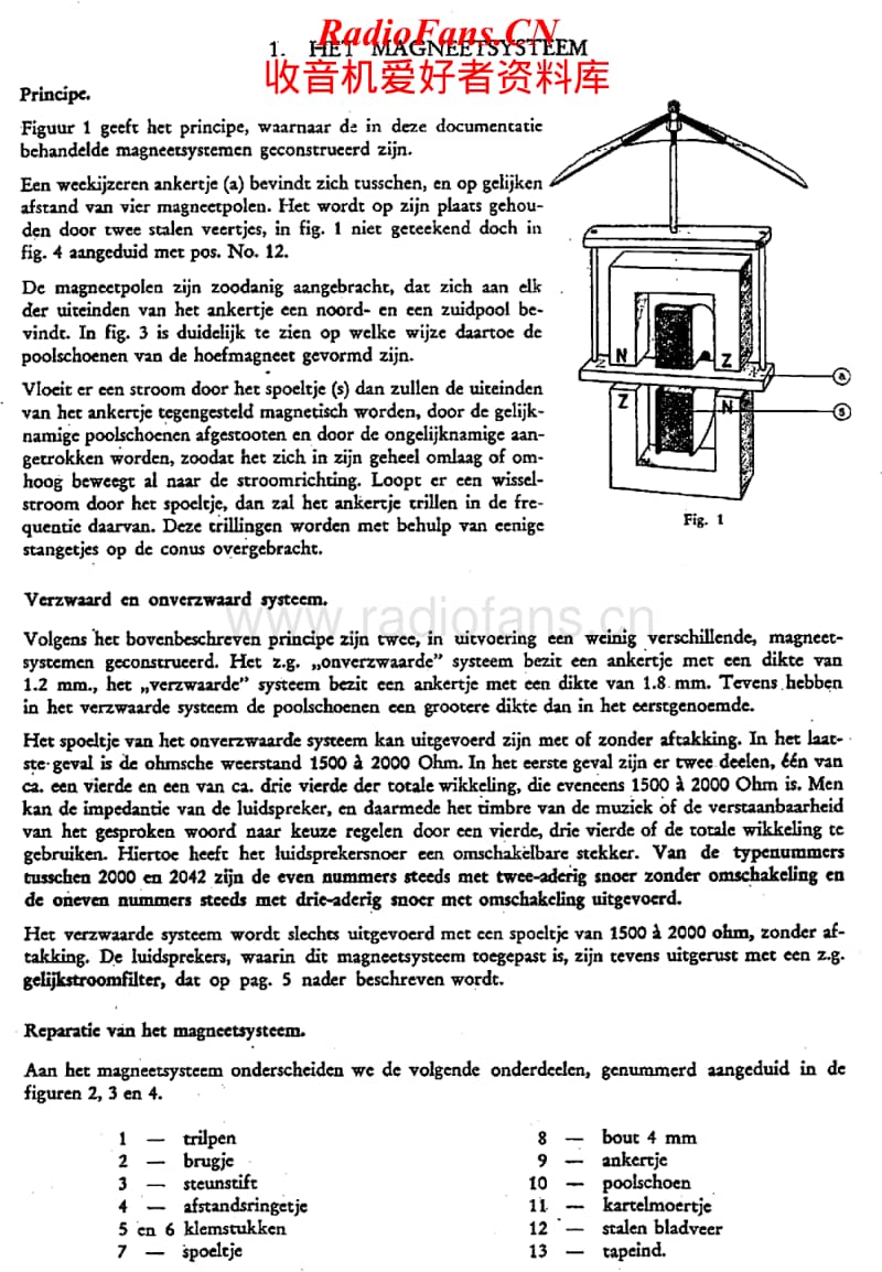 Philips-2044-Service-Manual电路原理图.pdf_第1页