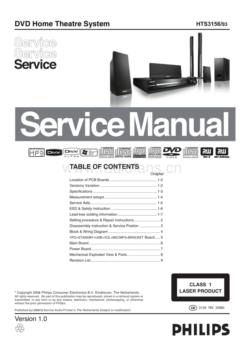 Philips-HTS-3156-Service-Manual电路原理图.pdf_第1页