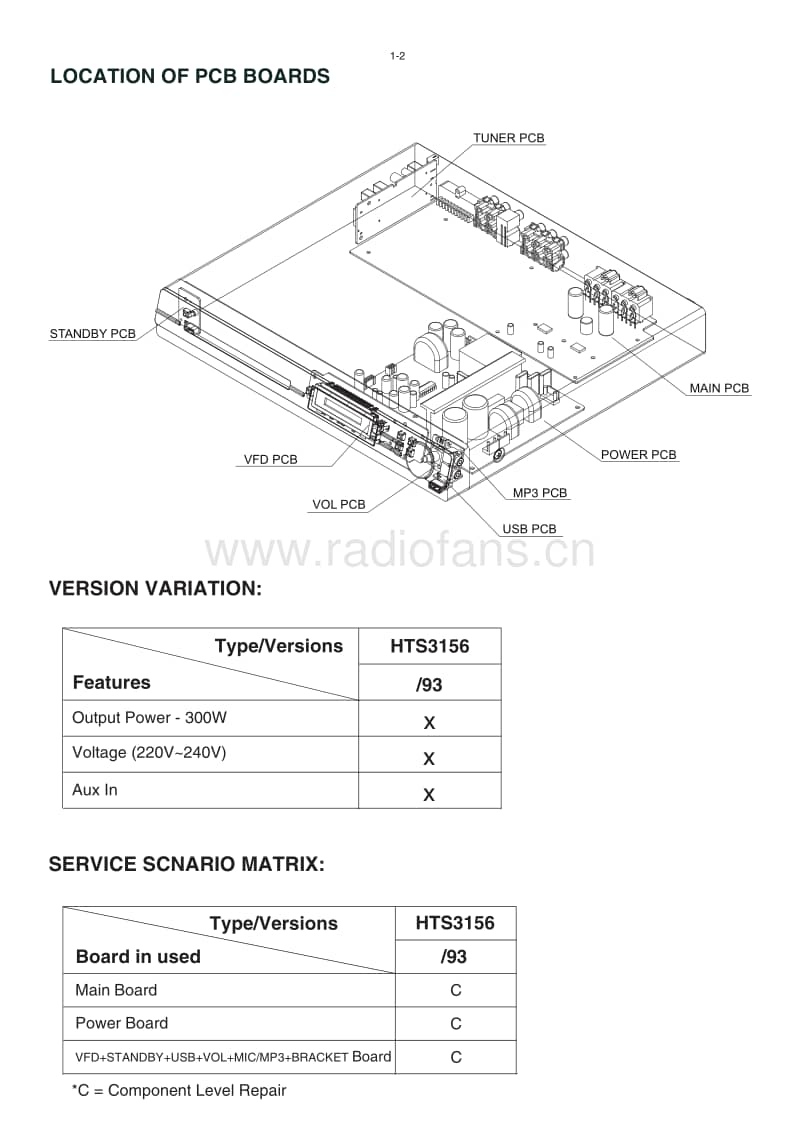 Philips-HTS-3156-Service-Manual电路原理图.pdf_第2页