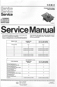 Philips-CDM-0-Service-Manual-2电路原理图.pdf