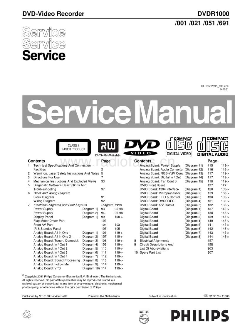 Philips-DVDR-1000-Service-Manual电路原理图.pdf_第1页