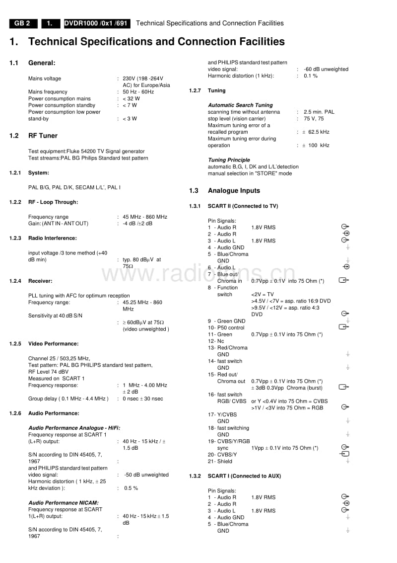 Philips-DVDR-1000-Service-Manual电路原理图.pdf_第2页