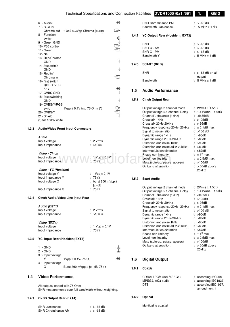 Philips-DVDR-1000-Service-Manual电路原理图.pdf_第3页