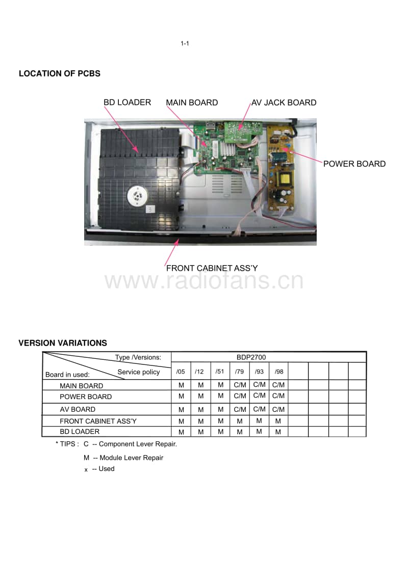 Philips-BDP-2700-Service-Manual电路原理图.pdf_第2页