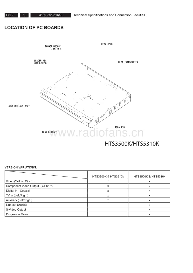 Philips-HTS-3500-K-Service-Manual电路原理图.pdf_第2页