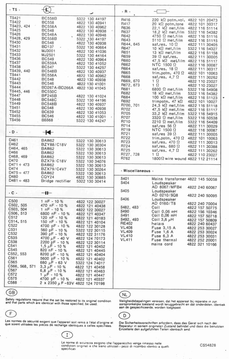 Philips-RH-54-Service-Manual-3电路原理图.pdf_第2页