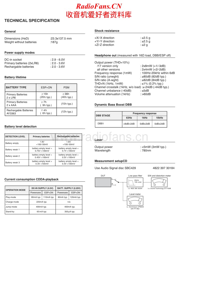 Philips-AX-5301-Service-Manual电路原理图.pdf_第2页