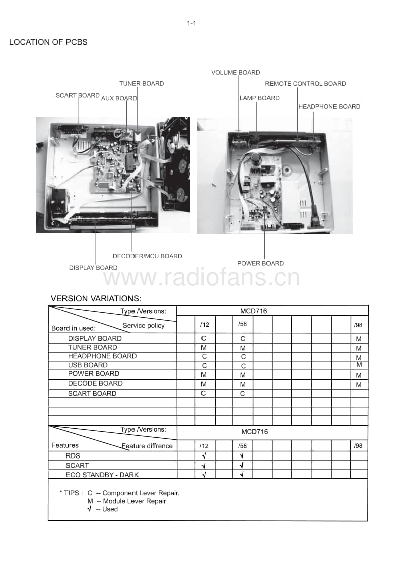 Philips-MCD-716-Service-Manual电路原理图.pdf_第2页