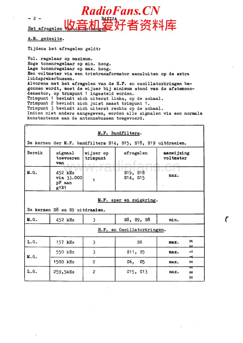 Philips-B-4-X-72-A-Service-Manual电路原理图.pdf_第2页