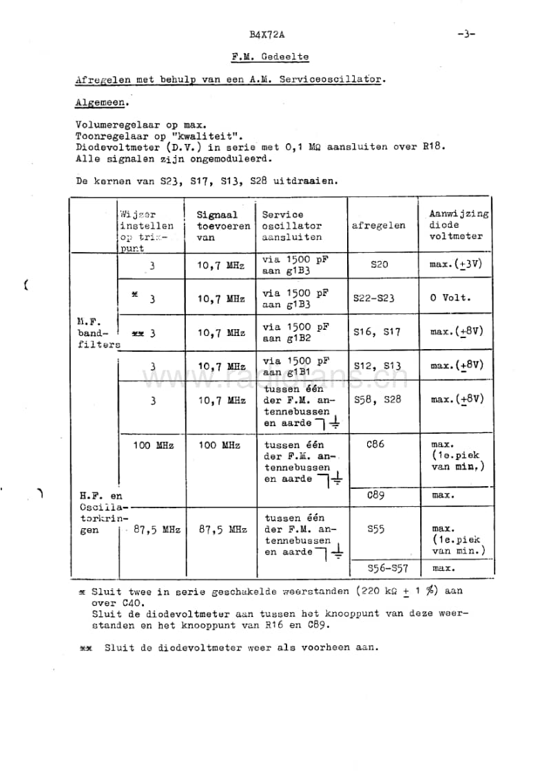 Philips-B-4-X-72-A-Service-Manual电路原理图.pdf_第3页