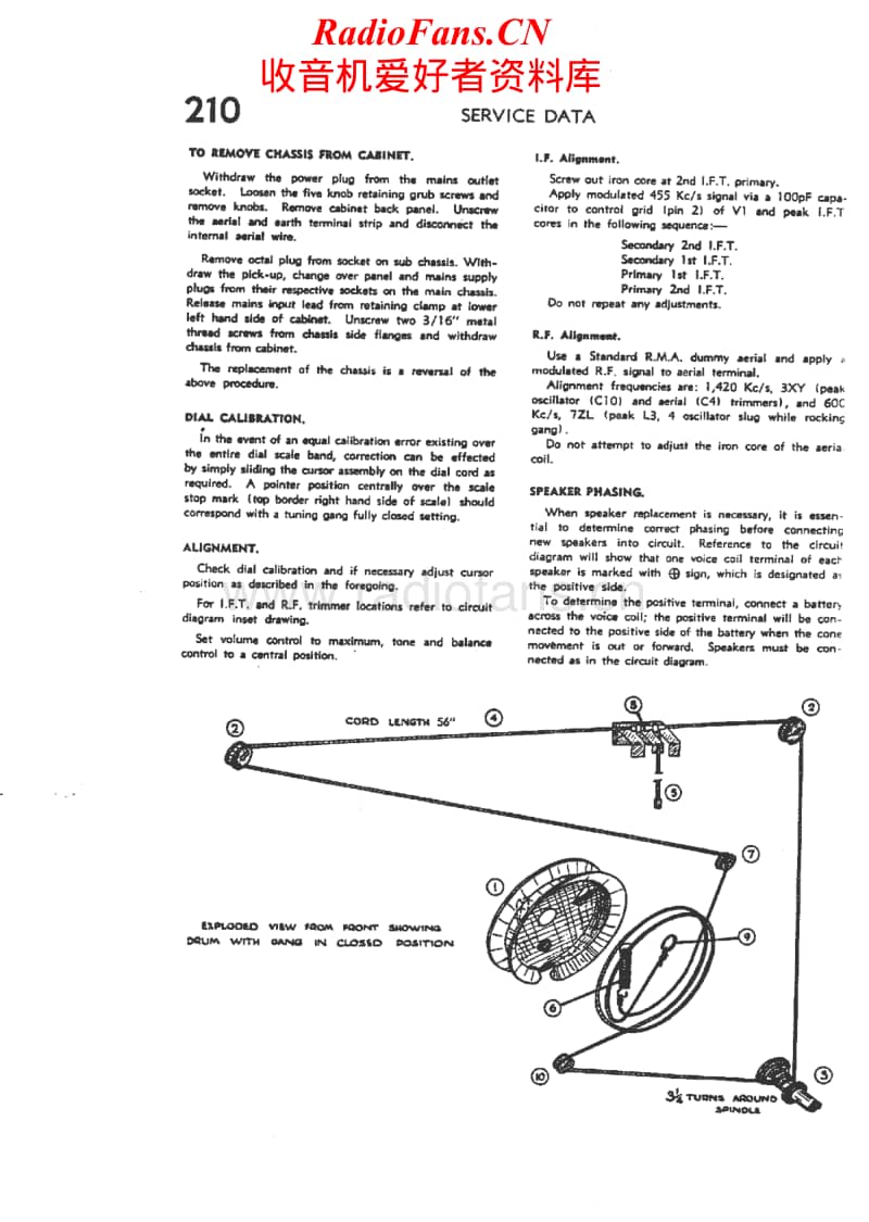 Philips-210-Service-Manual电路原理图.pdf_第2页