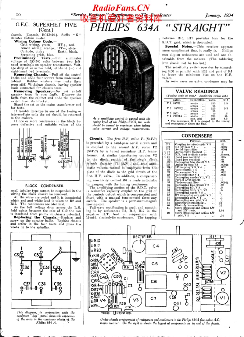 Philips-634-A-Service-Manual-3电路原理图.pdf_第1页