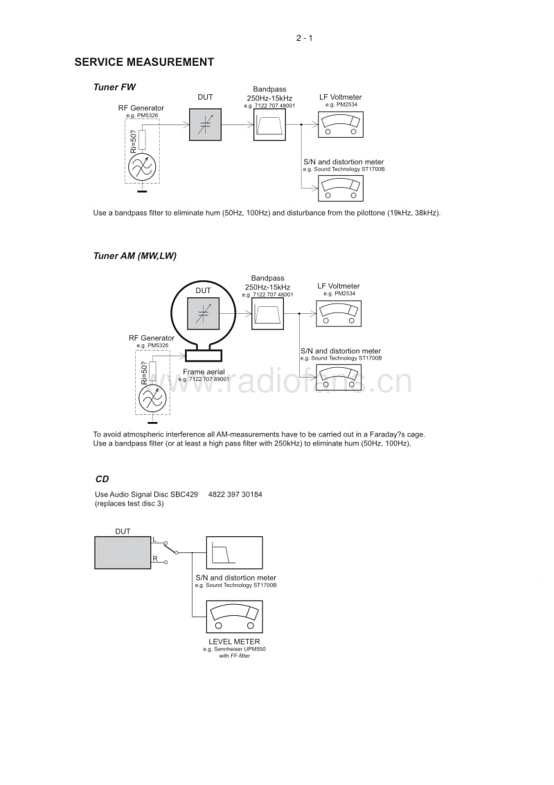 Philips-MCM-700-Service-Manual电路原理图.pdf_第3页