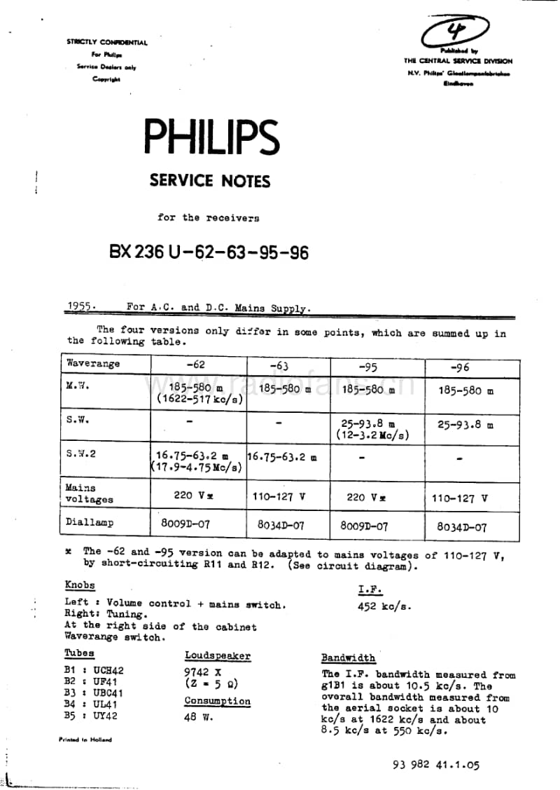 Philips-BX-236-U-Service-Manual电路原理图.pdf_第1页