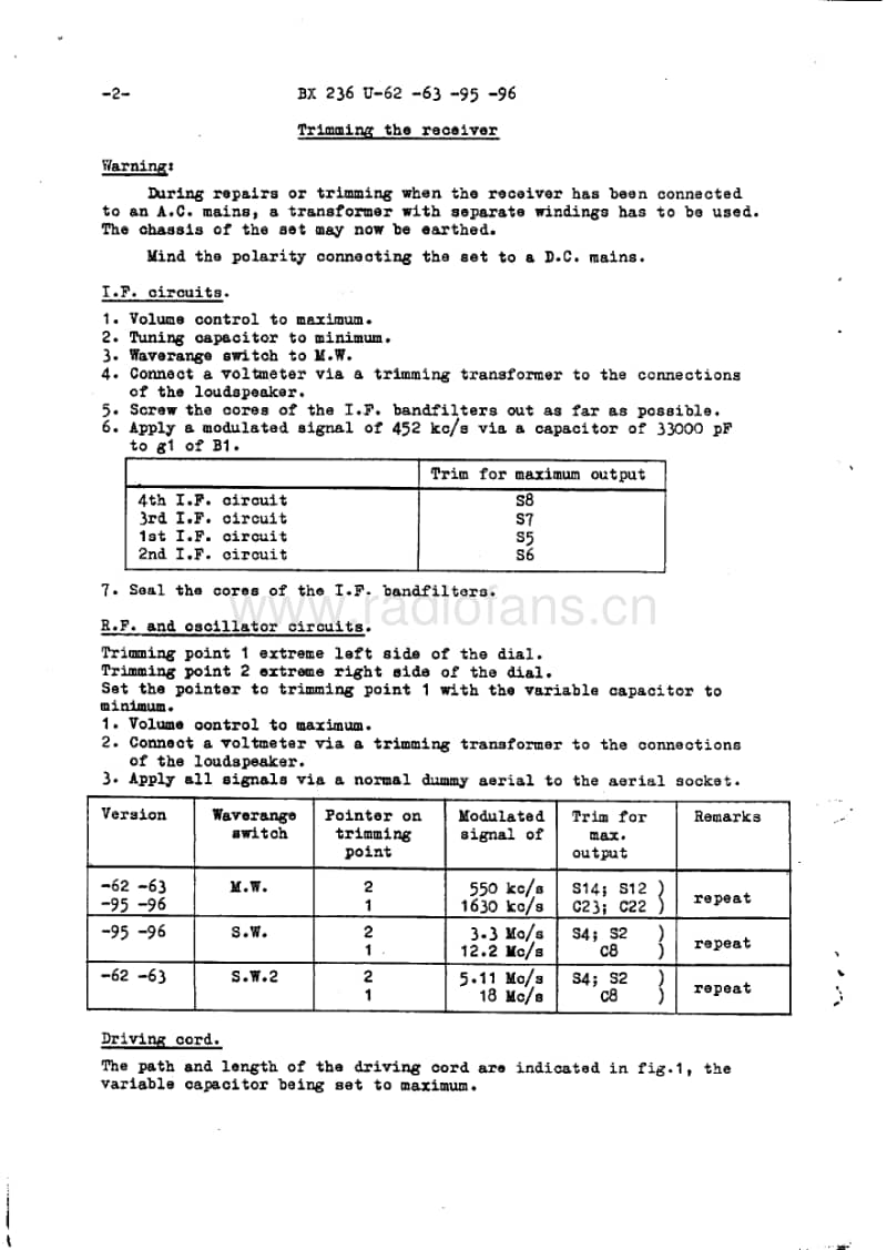 Philips-BX-236-U-Service-Manual电路原理图.pdf_第2页