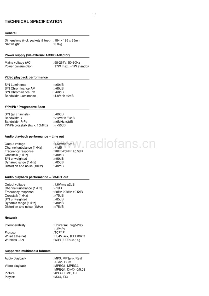 Philips-SL-300-I-Service-Manual电路原理图.pdf_第2页