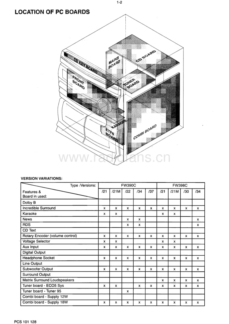 Philips-FW-398-C-Service-Manual电路原理图.pdf_第2页