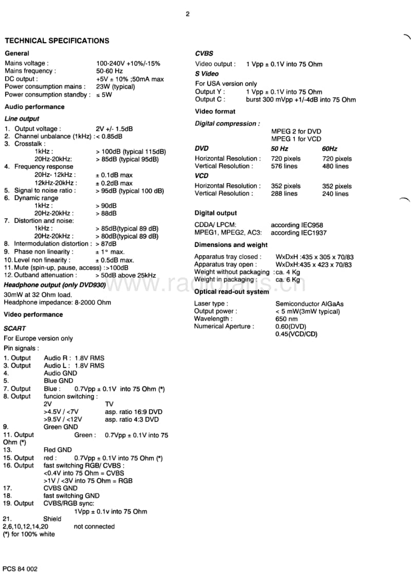 Philips-DVD-730-Service-Manual电路原理图.pdf_第2页