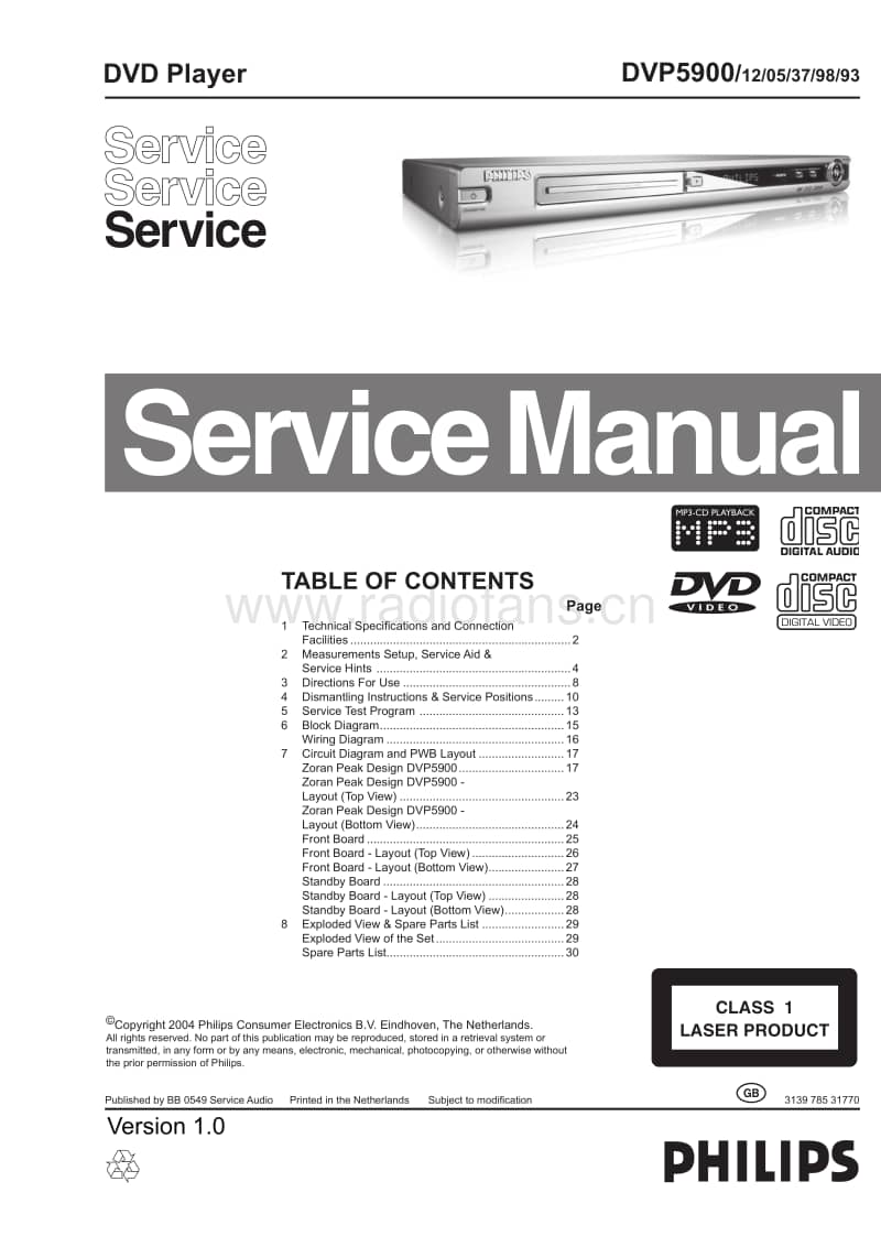 Philips-DVP-5900-Service-Manual电路原理图.pdf_第1页