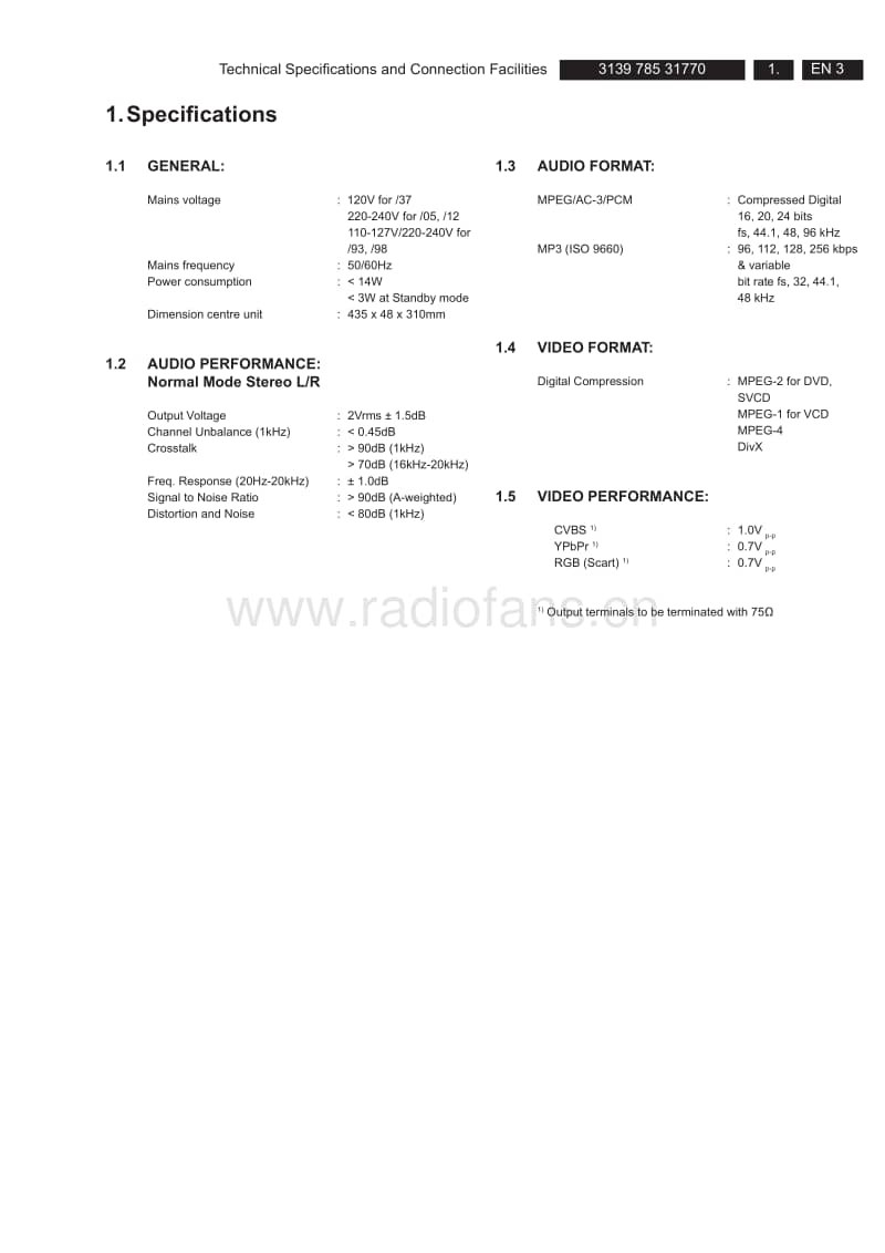 Philips-DVP-5900-Service-Manual电路原理图.pdf_第3页