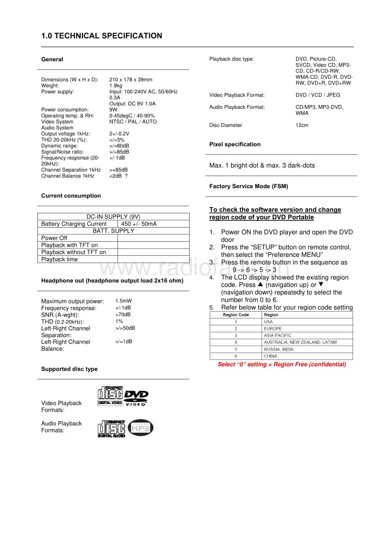 Philips-PET-718-Service-Manual电路原理图.pdf_第2页