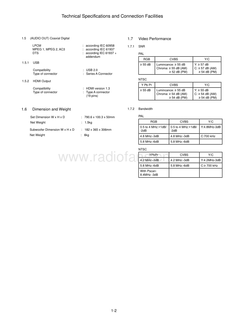 Philips-HTS-5110-Service-Manual电路原理图.pdf_第3页