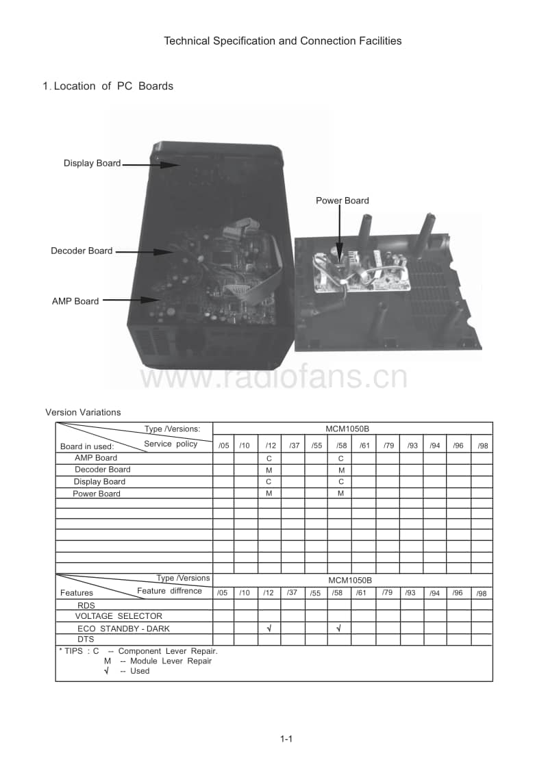 Philips-MCM-1050-B-Service-Manual电路原理图.pdf_第2页