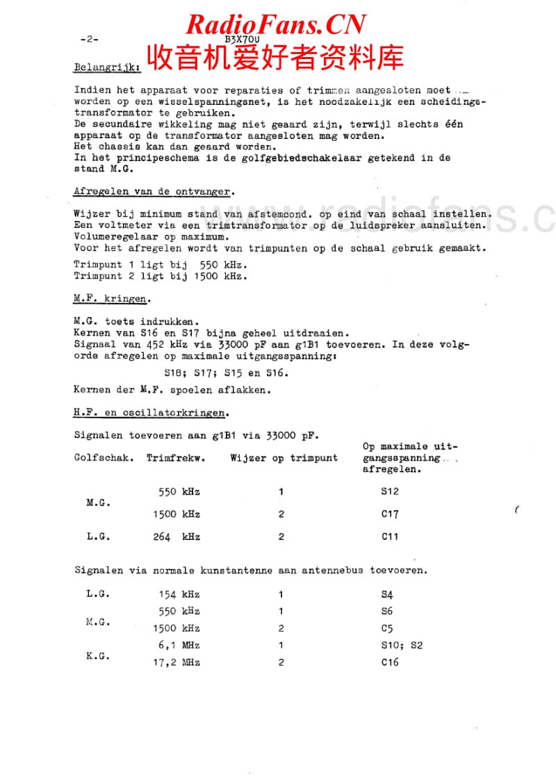Philips-B-3-X-70-U-Service-Manual电路原理图.pdf_第2页