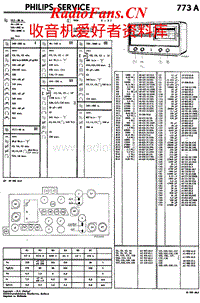Philips-773-A-Service-Manual电路原理图.pdf
