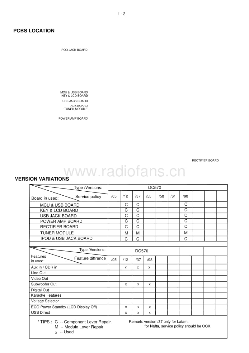 Philips-DC-570-Service-Manual电路原理图.pdf_第2页