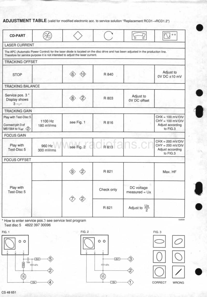 Philips-AZ-8594-Service-Manual电路原理图.pdf_第3页