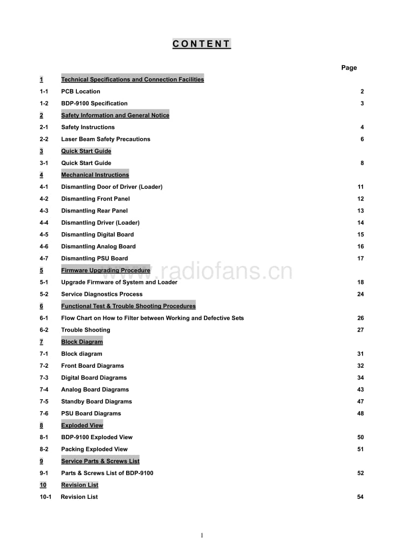 Philips-BDP-9100-Service-Manual电路原理图.pdf_第2页