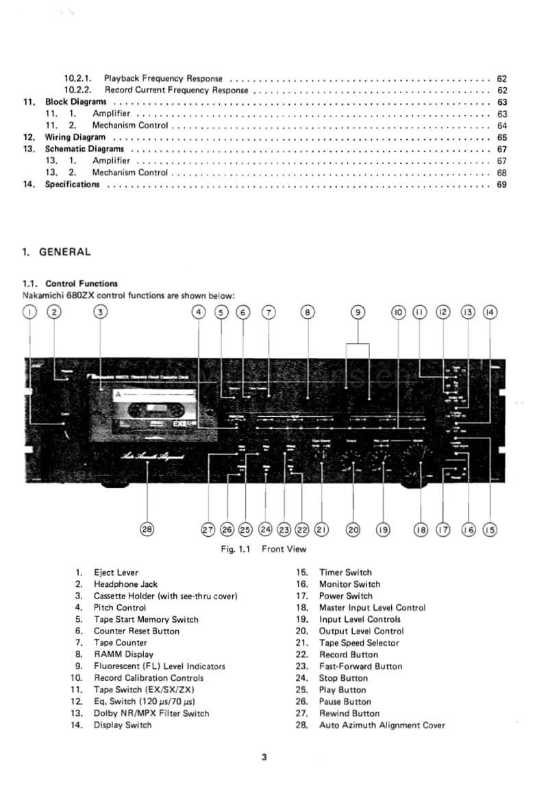 Nakamichi-680ZX-Service-Manual电路原理图.pdf_第3页