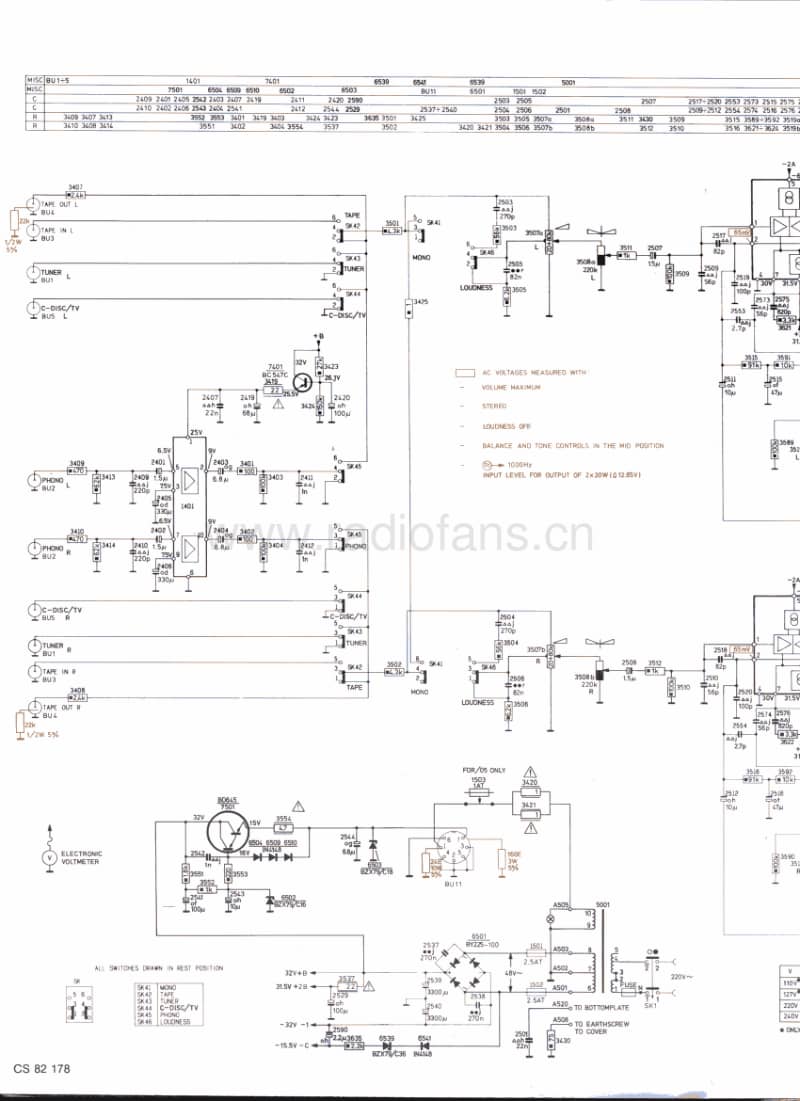 Philips-F-4121-Service-Manual电路原理图.pdf_第3页