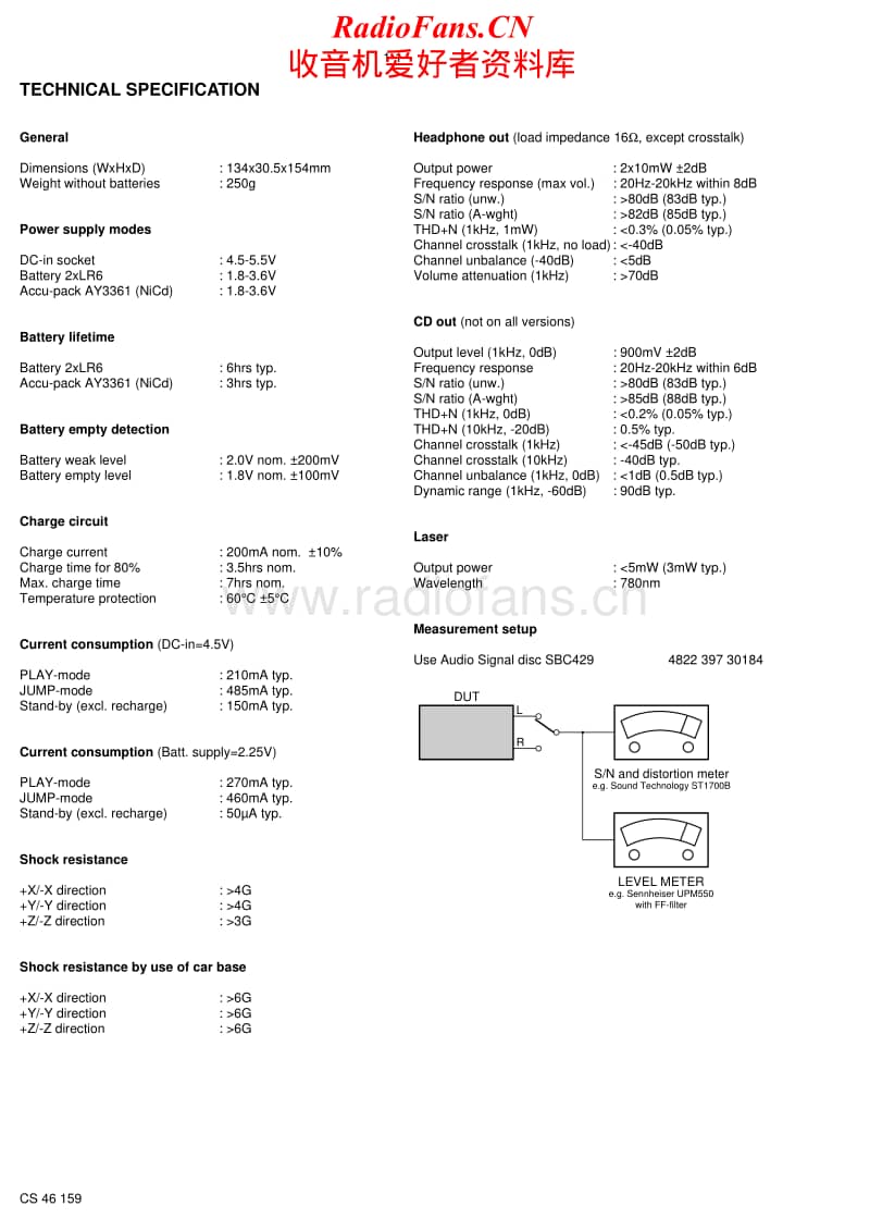 Philips-AZ-7261-Service-Manual电路原理图.pdf_第2页