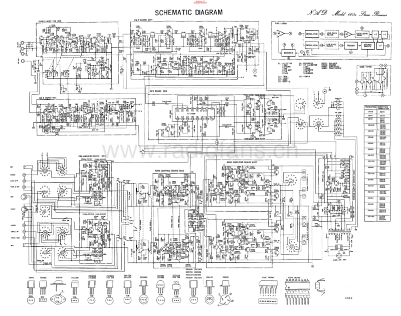 Nad-160A-Schematic电路原理图.pdf_第1页