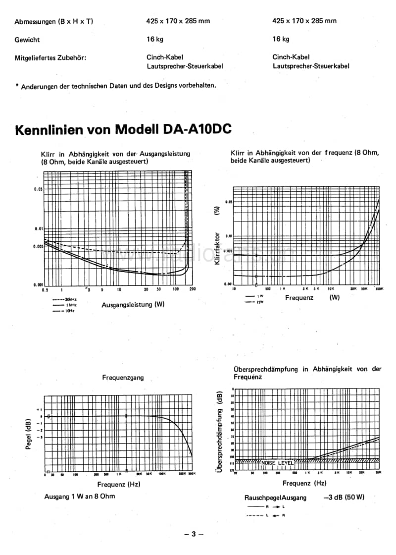 Mitsubishi-DA-A10DC-15DC-service-manual电路原理图.pdf_第3页