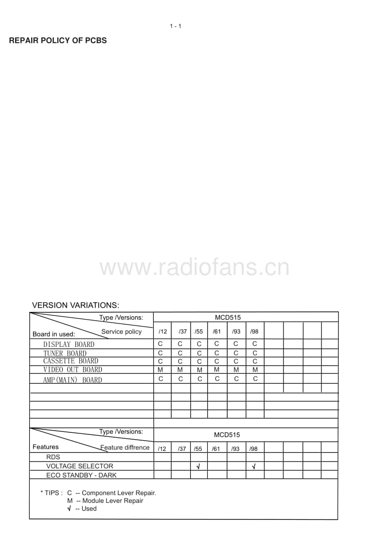 Philips-MCD-515-Service-Manual电路原理图.pdf_第2页