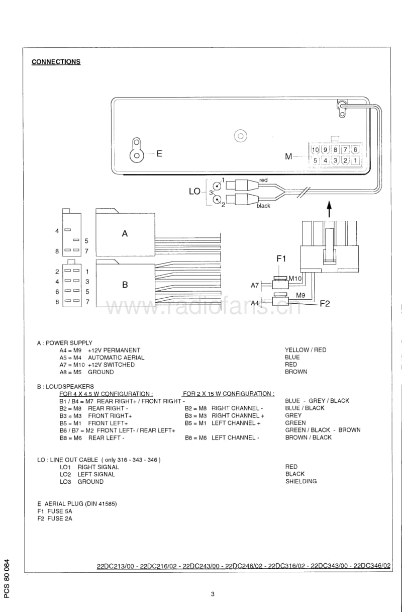 Philips-22-DC-243-22-DC-246-22-DC-316-22-DC-343-22-DC-346-Service-Manual(3)电路原理图.pdf_第3页